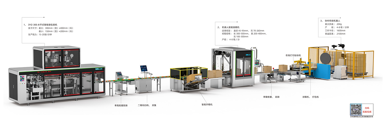 02、100-1000g 給袋式300袋包裝線·副本(湯姆).jpg