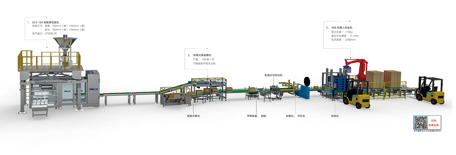 10、DCS-10A，B型智能袋包裝機（5-10kg）副本湯姆.jpg