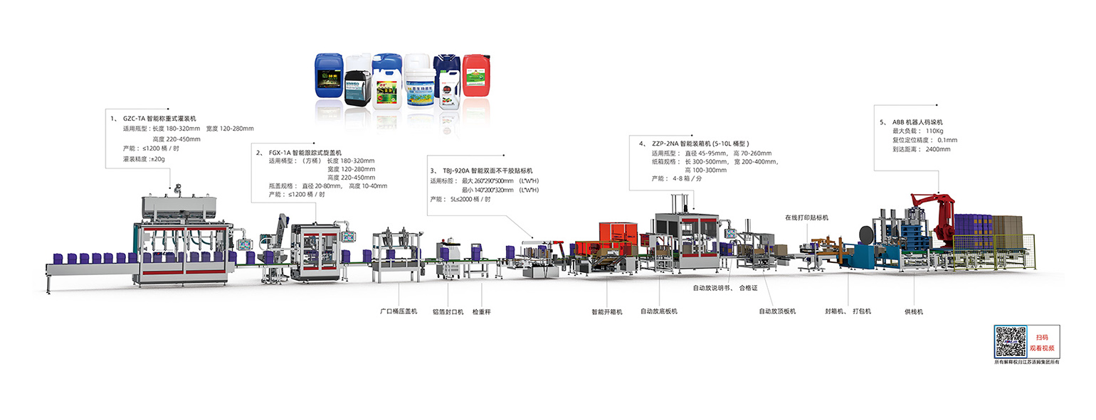 7、5-30L智能方桶灌裝線·副本.jpg