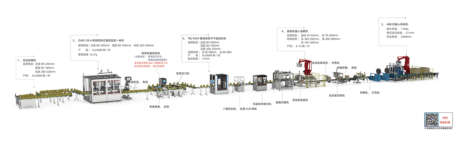 6、1-5L高速稱重式智能灌裝線·副本.jpg