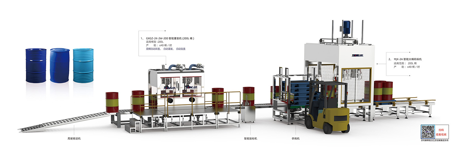 8、 200L桶智能灌裝線（雙頭卸蓋、灌裝、旋蓋一體機）·副本.jpg