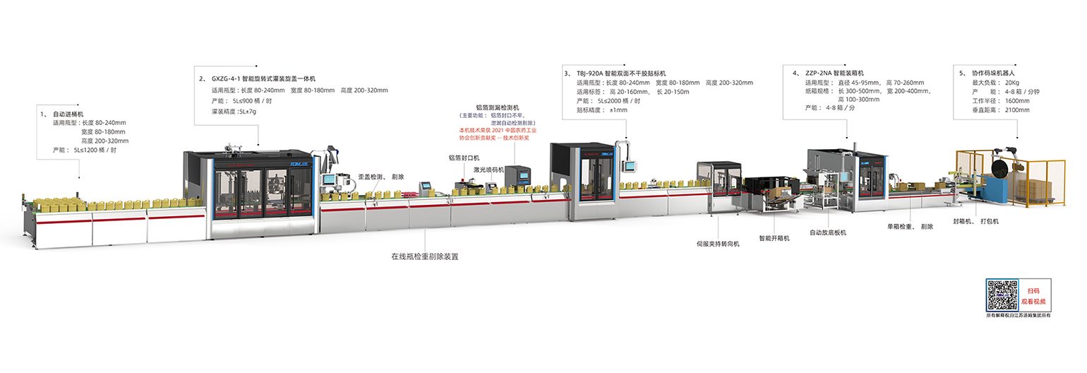 4、1-5L多品規(guī)、小批量、快換式智能灌裝線（柔性灌裝）副本.jpg