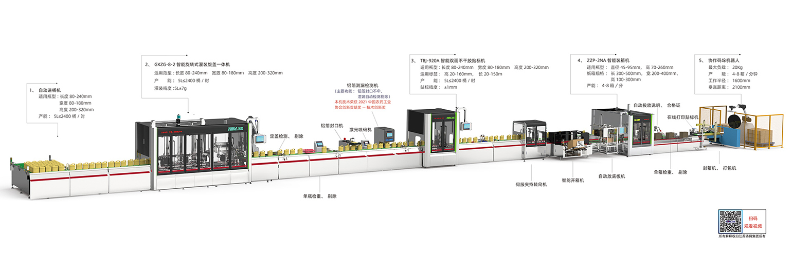 5、1-5L跟蹤式灌裝線`副本.jpg