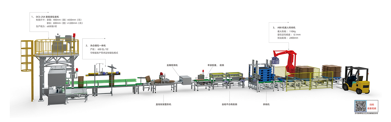11、DCS-25A、B型智能袋包裝機（20-50kg）副本湯姆.jpg